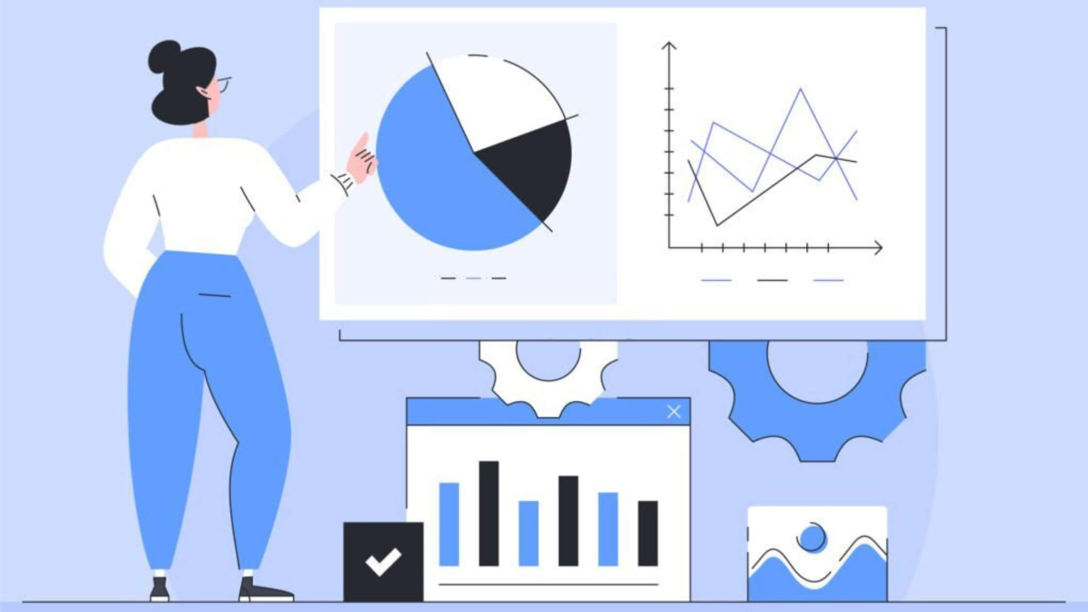 Integration management