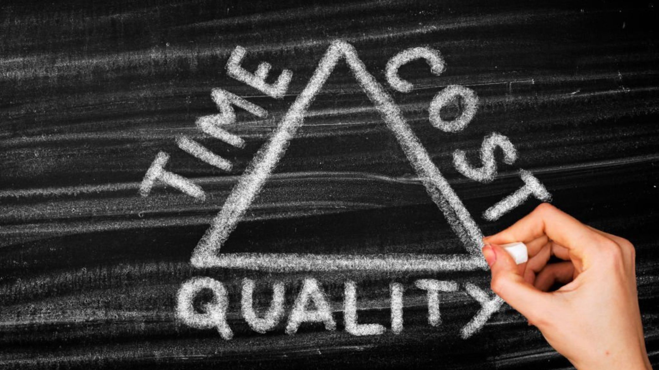 Lean Project Management