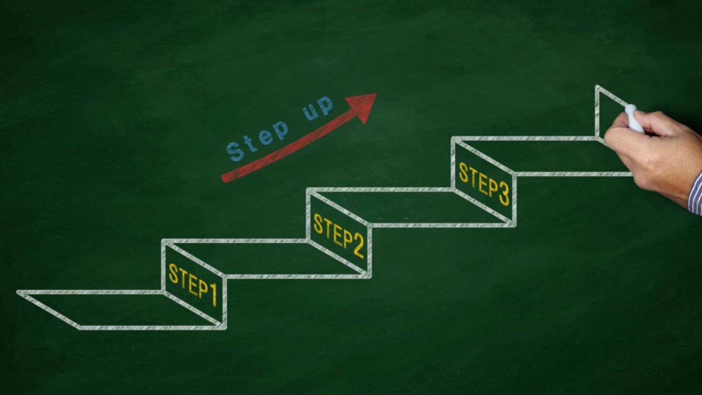 Precedence Diagramming Methods
