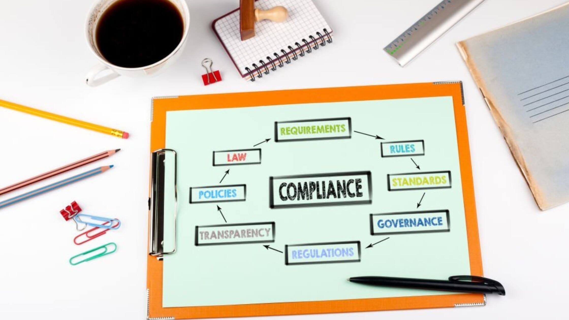 Project Management Process Groups